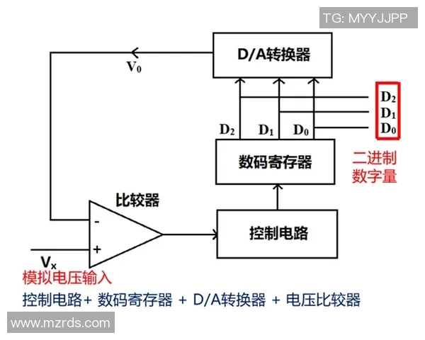 adc徐铭枢比赛-ADC徐铭枢赛场风采-adc徐铭枢比赛 adc徐铭枢比赛-ADC徐铭枢赛场风采-adc徐铭枢比赛