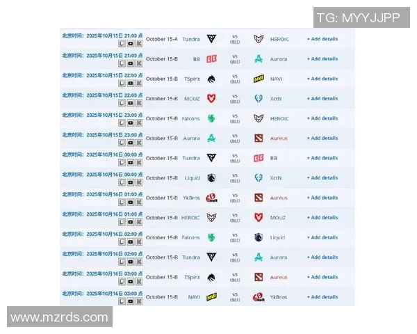 dota2比赛分区-Dota 2 比赛分区，全球竞技的新格局-dota2比赛分区